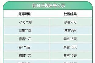 赛季报销！灰熊官方：莫兰特盂唇撕裂将接受肩部手术